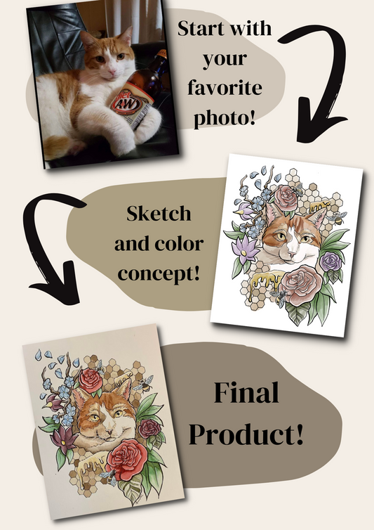 Custom Watercolor Pet Portrait